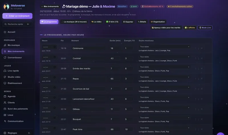 Le programme d'un mariage de démonstration, moment par moment, avec heure, durée et énergie